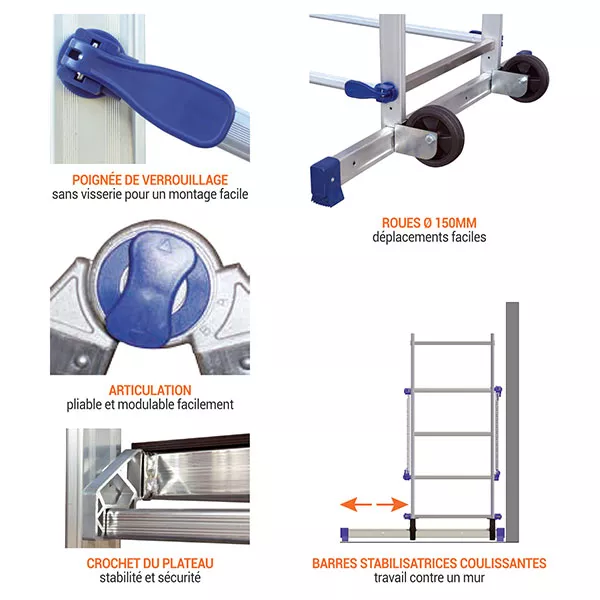 Echafaudage domestique pliable : 3.78m haut. travail max