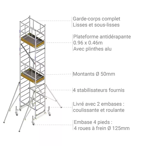 Echafaudage roulant 2 plateaux - Longueur 0.96m - Hauteur de travail max. 7.10m