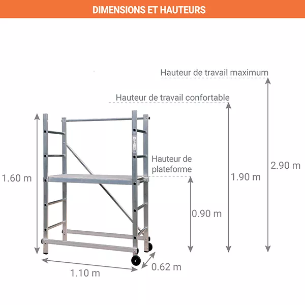 Echafaudage domestique - Passage de porte - Hauteur de travail max. 2.90m